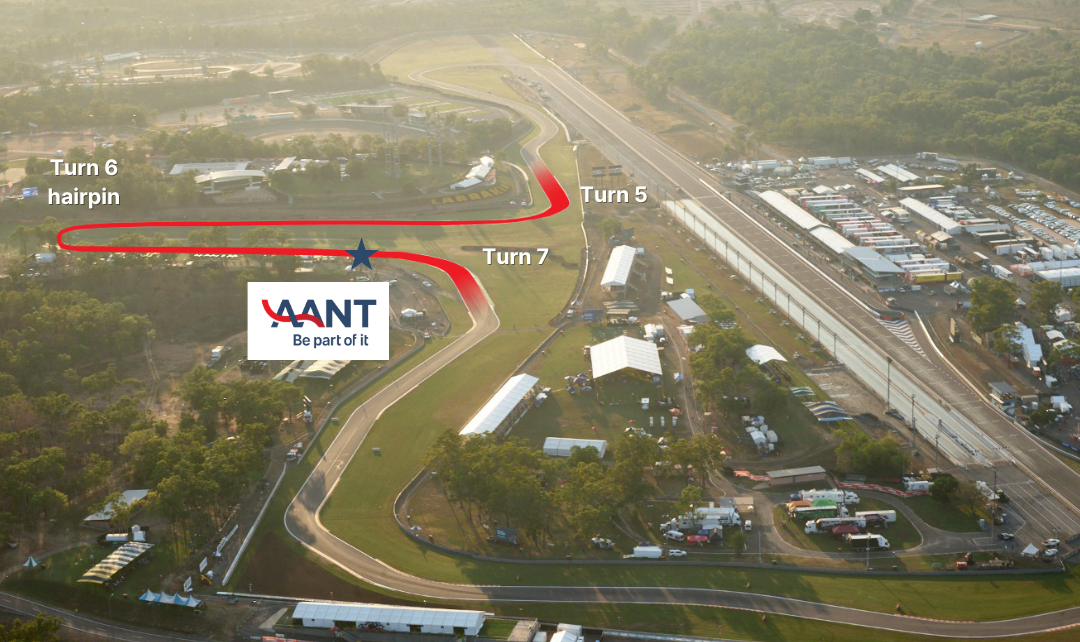 Darwin Supercars Race track