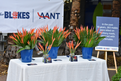 Blooms for Blokes