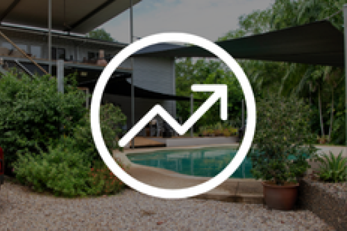 home loan investment