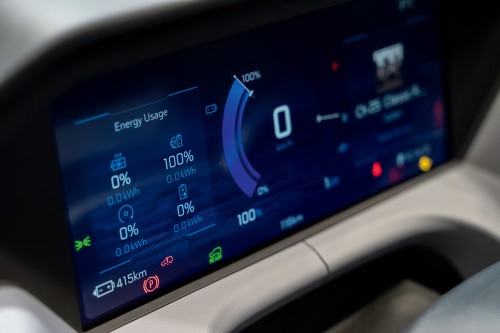 Buying Your First EV